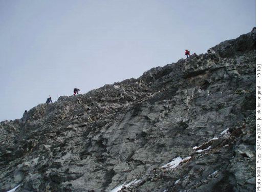 Ramblers on Mount Baldy Ridge